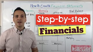 How to create Financial Statements from scratch A stepbystep guide [upl. by Swanhildas]