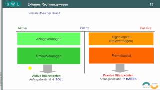 Finanzbuchführung  Bilanz  TEIL 6 Formalbilanz  Aufbau [upl. by Eivod137]