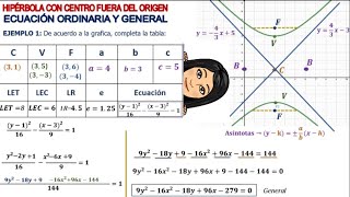 HIPÉRBOLA Con Centro Fuera del Origen [upl. by Tigirb]