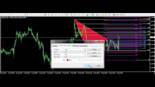 Fibonacci Price Cluster  PRZ [upl. by Mirak]