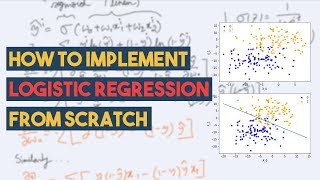 Logistic Regression in Python [upl. by Ennovyhc520]