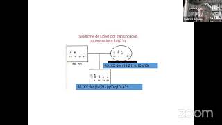 PARALELO DE GENÉTICA CROMOSOMOPATÍAS Y TÉCNICAS DE CITOGENÉTICA [upl. by Eimmelc]