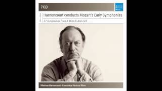 Mozart Symphony No 25 — Harnoncourt [upl. by Alyce976]