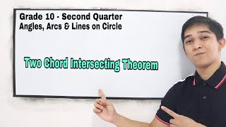 TwoChord Intersecting Theorem [upl. by Vyky]