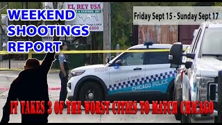 Americas Shooting Epidemic Startling Weekend Stats  Top 10 Worst Cities [upl. by Ahsienot909]