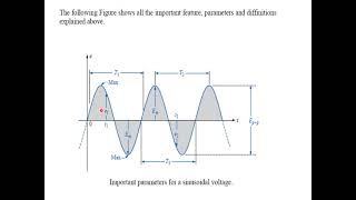 Sinusoidal Alternating Waveforms أسس كهرباء [upl. by Ugo54]