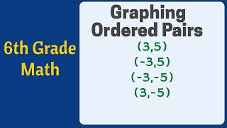 611A Graph Points in all Four Quadrants Using Ordered Pairs darrionmayemathmax [upl. by Adon]