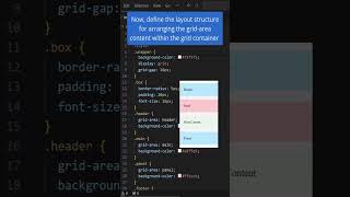 Building a Responsive Grid Layout with HTML amp CSS [upl. by Horbal]