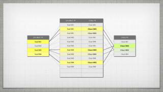 Relational Database Concepts [upl. by Meredith]