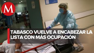 ¿Qué estados encabezan ocupación hospitalaria por coronavirus [upl. by Aitnom123]