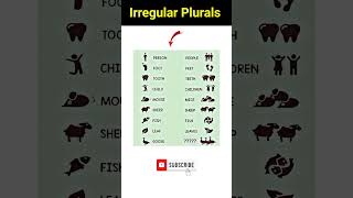 Irregular Pluralsenglishwithsumair englishgrammar ytshorts [upl. by Aikyn]