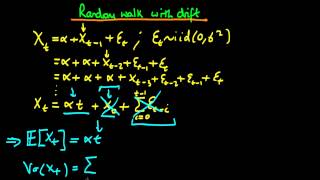 Random walk with drift [upl. by Nalrah]