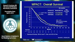 Debate Optimal chemotherapy backbone for targeted agents in pancreatic cancer  FOLFIRINOX [upl. by Clough865]