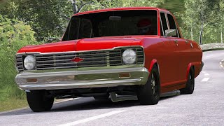 Assetto Corsa  Chevrolet 400 [upl. by Hutton991]