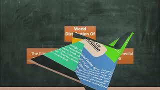 Volcanoes  Class 9  ICSE [upl. by Ellitnahc887]