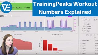 TrainingPeaks Workout  What do the numbers mean [upl. by Asiled742]