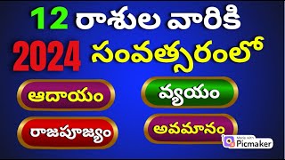 2024 Rashi phalaluRashiphalalu in 202420252024 రాశిఫలాలు2024 telugu horoscope2024 astrology [upl. by Tloh]