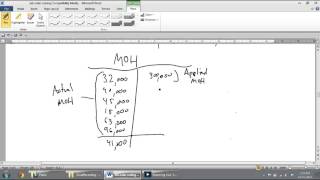 Job Order Costing  Part 3  Management Accounting [upl. by Salema]