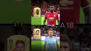 Pogba vs de Bruyne FIFA evoltion🔥2024fifa23 fut23 fifa22 fifa football shorts skills fypfyp [upl. by Annairt737]