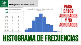 Cómo hacer un histograma de frecuencias en Excel ✅  Estadística Descriptiva ⭐ [upl. by Schmitt542]