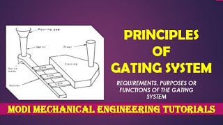 Principle of Gating systems in Casting Process  WHAT IS GATING SYSTEM  GATING SYSTEM [upl. by Eeram858]