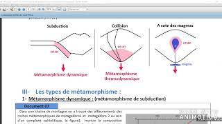 Le métamorphisme séance n°4 Les types de métamorphisme amp Le métamorphisme dynamique [upl. by Dian500]