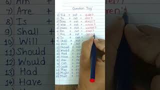 All Question Tags english grammar education [upl. by Jenifer]