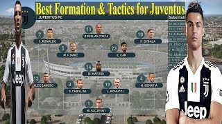 PES 2019  Best Formation and Tactics for Juventus [upl. by Nightingale]