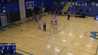 Brockport High School vs Irondequoit High School Womens JV Basketball [upl. by Otcefrep]