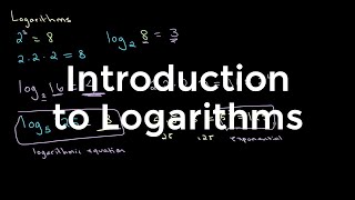 An introduction to Logarithms  O Level Additional Mathematics [upl. by Lieno]