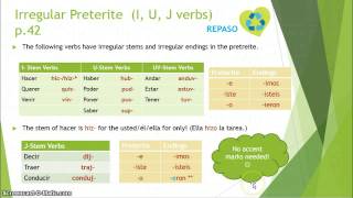 Avancemos 3 U1 L1 Irregular Preterite Verbs [upl. by Monney974]