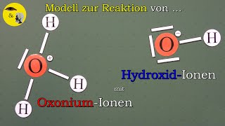 Oxonium amp HydroxidIonen Modell zur Reaktion [upl. by Valley207]