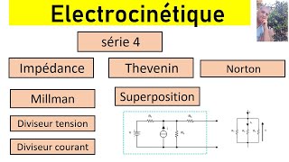 serie4  TheveninMillmandiviseur couranttension [upl. by Natty]