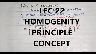 Network Theory 22  Homogeneity principle  GATEIES  Homogenity theorem [upl. by Hagen539]