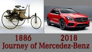 Journey of MercedesBenz  History of MercedesBenz 1886  2018 [upl. by Edas142]