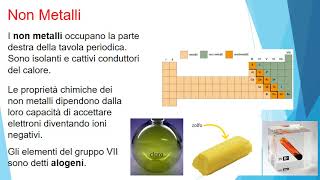 Tavola periodica  parte 4 [upl. by Anauqat736]