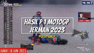 Hasil Motogp Hari ini  Hasil Latihan Bebas 1 Gp Jerman 2023FP 1 German GPJadwal Motogp 2023 [upl. by Ayikahs]