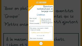 💡 Q34 CE1D MATH 2022  THÉORIE [upl. by Serles]