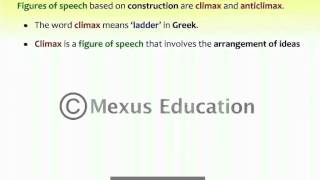 Figures of Speech  English Grammar  iken  ikenedu  ikenApp [upl. by Zelma581]