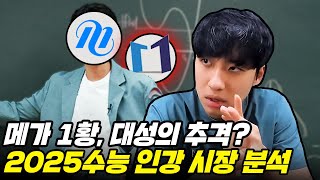 quot대한민국 수능 1타 강사 누구입니까quot 2025수능 인강 시장 분석해보았습니다 [upl. by Asserrac]