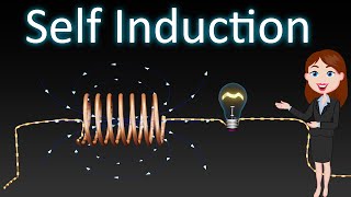 Self Induction  Animated explanation  Electromagnetic Induction  Physiscs 12 class [upl. by Ng]