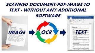 How to Convert Scanned Image to Editable Text without using any software [upl. by Nueoht655]