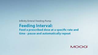 9 Feed Interval of Infinity Enteral Feeding Pump [upl. by Assertal340]