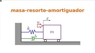 masaresorteamortiguador ecuación diferencial y función de transferencia [upl. by Fasto]