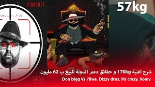 ها شنو واقع فالراب المغربي، شرح الخلاف بين البيغ و حليوة 😱  Don bigg Vs Dizzy dros [upl. by Christos30]