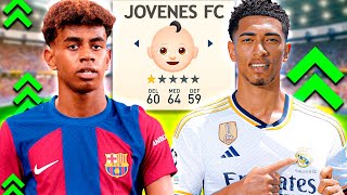 Construyo el Mejor equipo Joven desde 4ª DIVISIÓN en 1 solo VIDEO [upl. by Samul753]