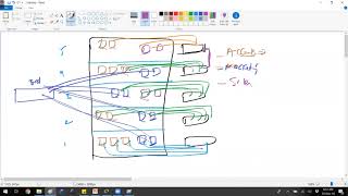 010 VLANs Multiple Switches [upl. by Norud]