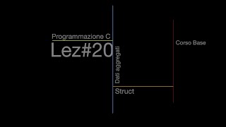 Record o Struct Programmazione C lez20 [upl. by Disini]