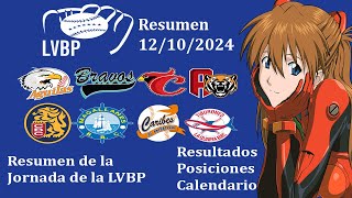 LVBP 202425 Resumen de la Jornada 12102024 Resultados Posiciones y Calendario [upl. by Ottie]