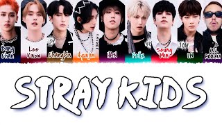 ⭐️СЛУШАЮ STRAY KIDS PHOBIA  SSICK  STAR LOST  REACTION TO KPOP [upl. by Odraboel]